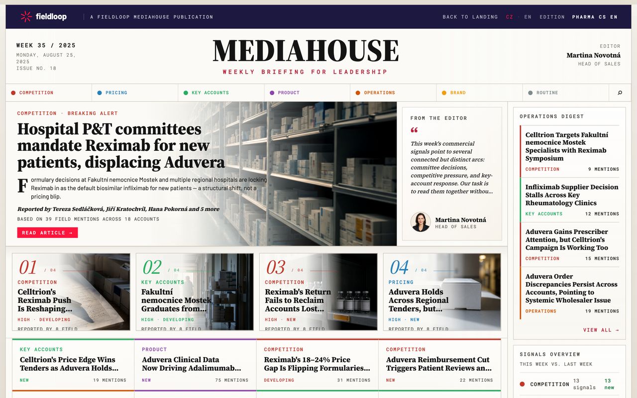 The front page of a weekly MediaHouse edition produced by Fieldloop