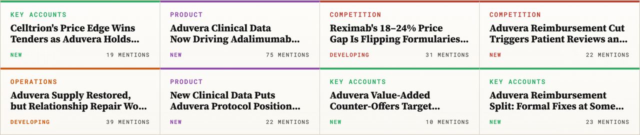 The main grid of short items and briefs in a Fieldloop edition